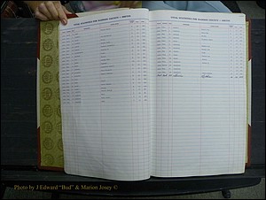 Madison Births & Deaths, Book 2, L-Z, + Delayed Book 2 009.JPG