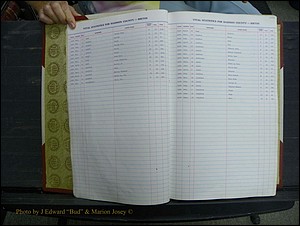 Madison Births & Deaths, Book 2, L-Z, + Delayed Book 2 010.JPG