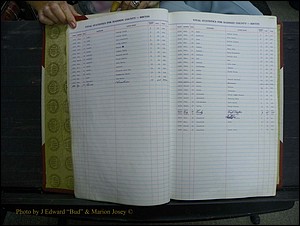 Madison Births & Deaths, Book 2, L-Z, + Delayed Book 2 015.JPG