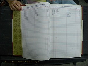 Madison Births & Deaths, Book 2, L-Z, + Delayed Book 2 026.JPG