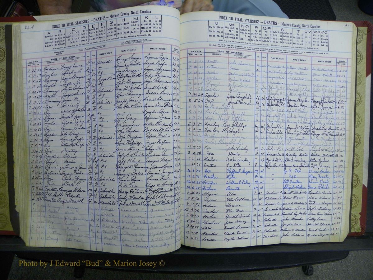 Madison Book 2, L-Z, + Delayed Book 2 392 (106).JPG