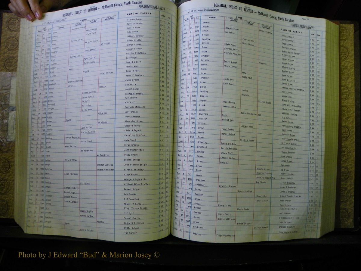 McDowell Births & Deaths 141.JPG