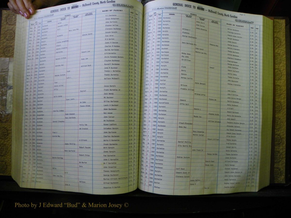 McDowell Births & Deaths 145.JPG
