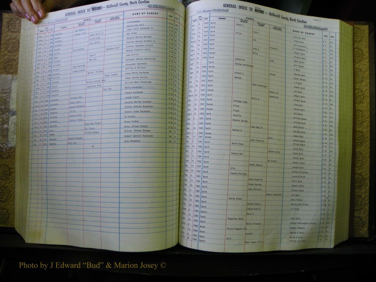 McDowell Births & Deaths 147.JPG