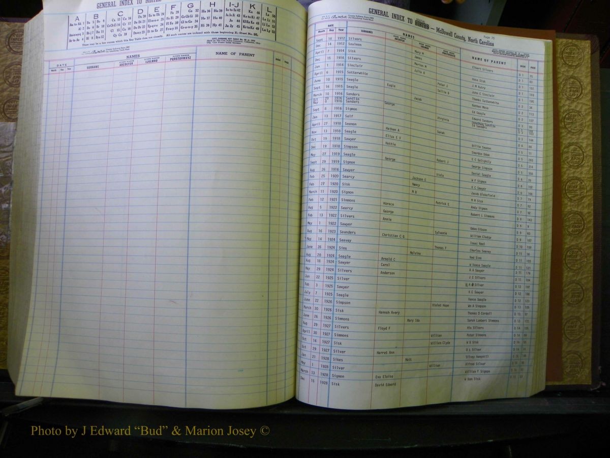 McDowell Births & Deaths 298.JPG