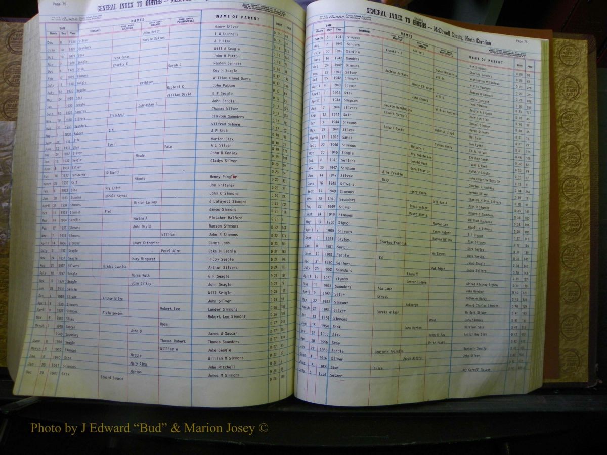 McDowell Births & Deaths 299.JPG