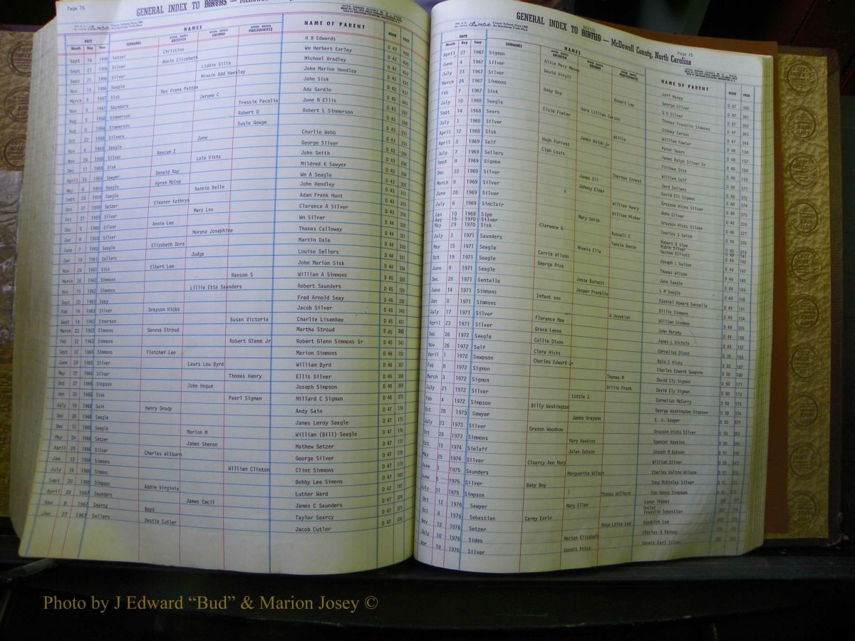 McDowell Births & Deaths 300.JPG