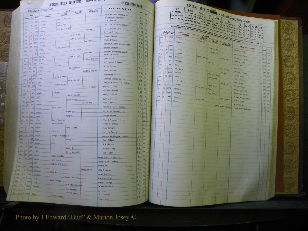 McDowell Births & Deaths 301.JPG