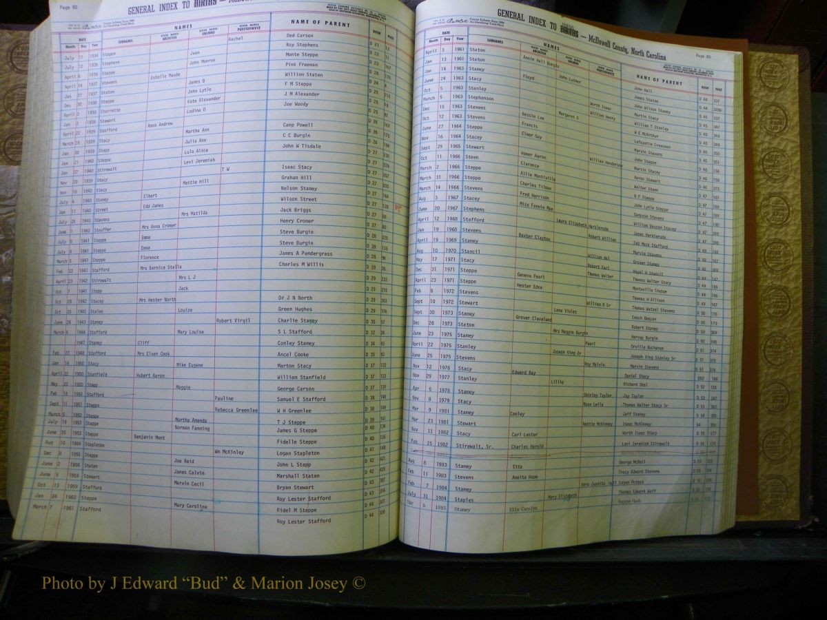 McDowell Births & Deaths 312.JPG