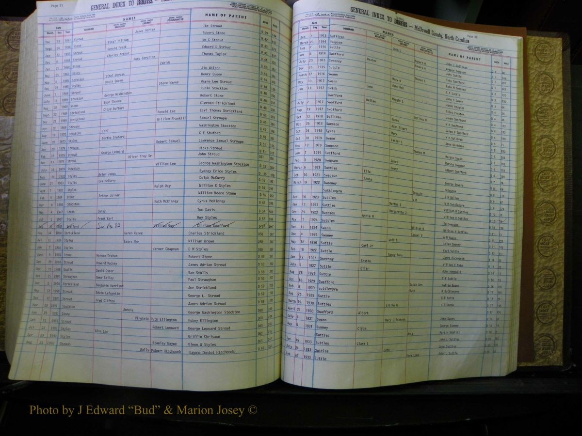 McDowell Births & Deaths 314.JPG