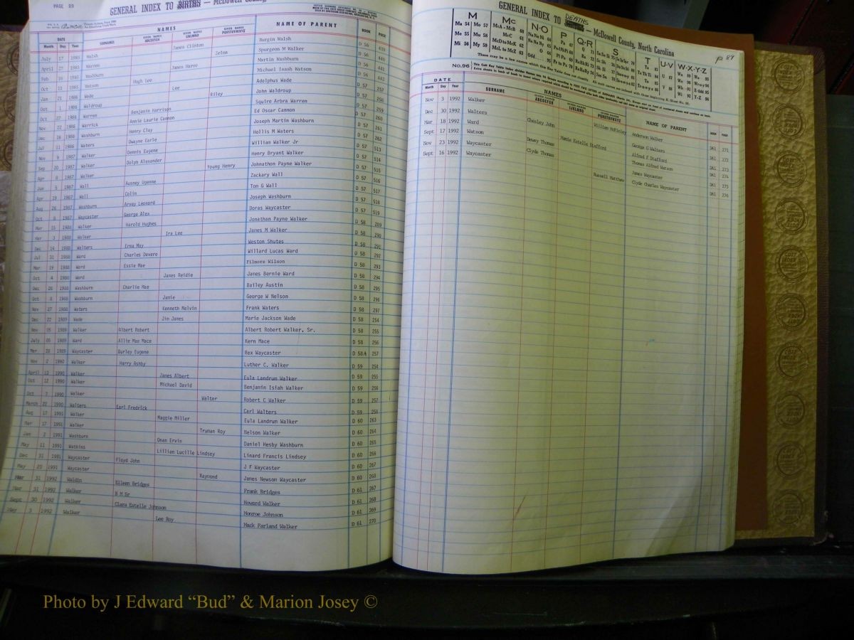 McDowell Births & Deaths 329.JPG