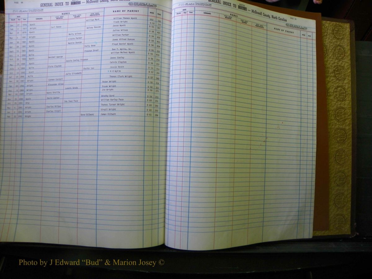 McDowell Births & Deaths 342.JPG