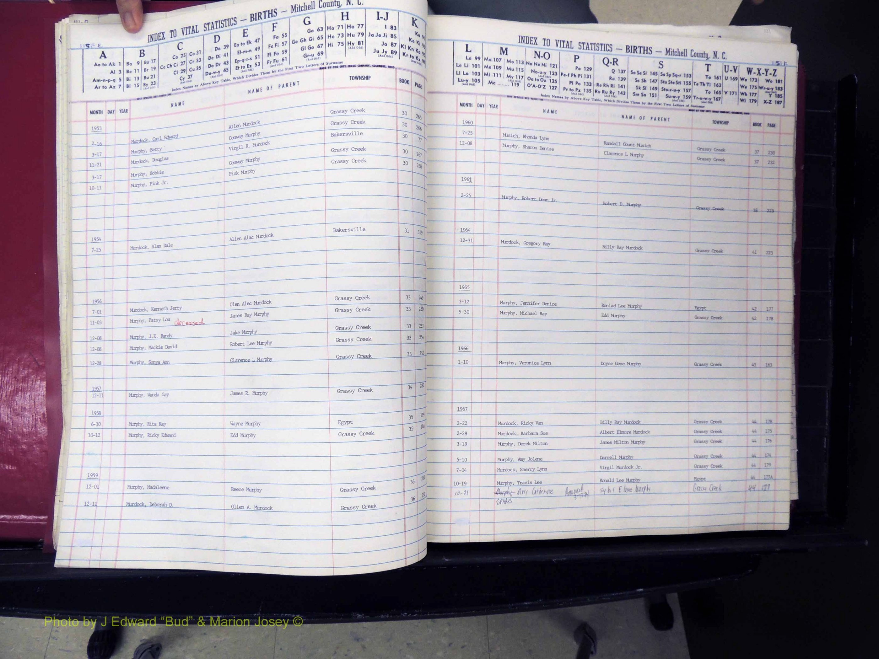 Mitchell Co, NC, Births, M-Z, 1913-2000 (128).JPG