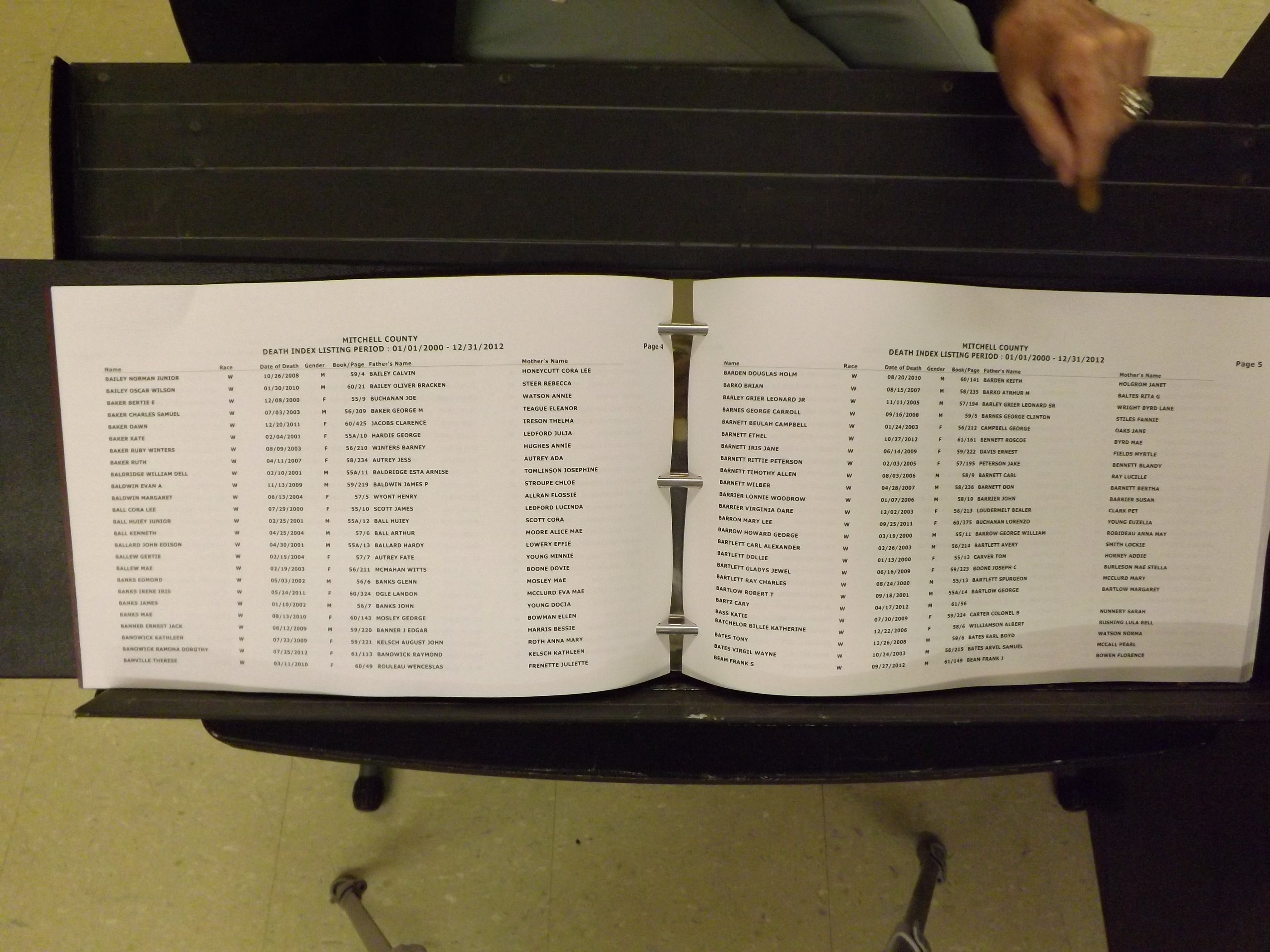 Mitchell Co, NC, Deaths, 2000-2012 (103).JPG