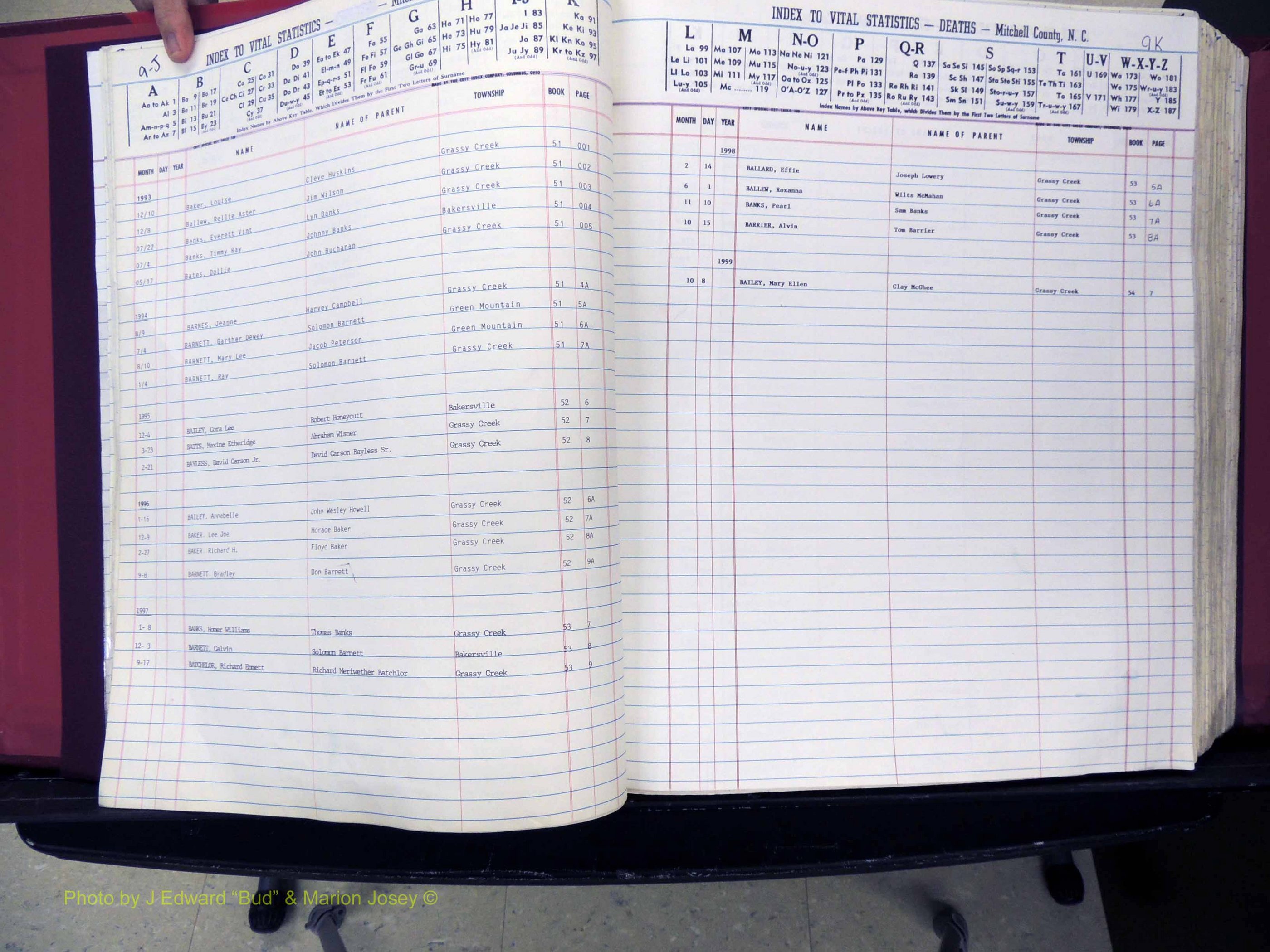 Mitchell Co, NC, Deaths, A-Z, 1913-1999 (114).JPG