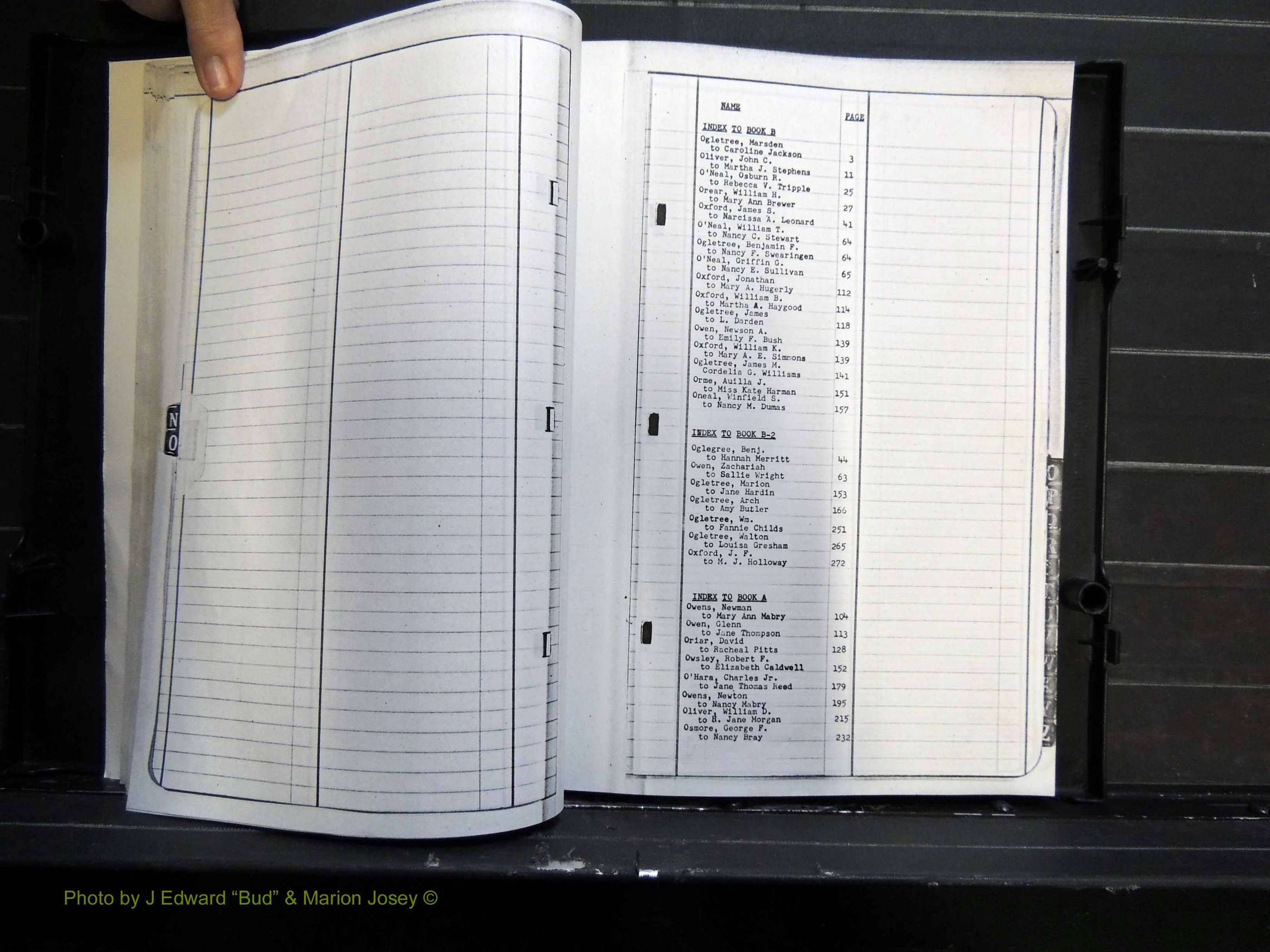 Monroe Co, GA, Marriages, Book B, 1846-1870 Index O.JPG