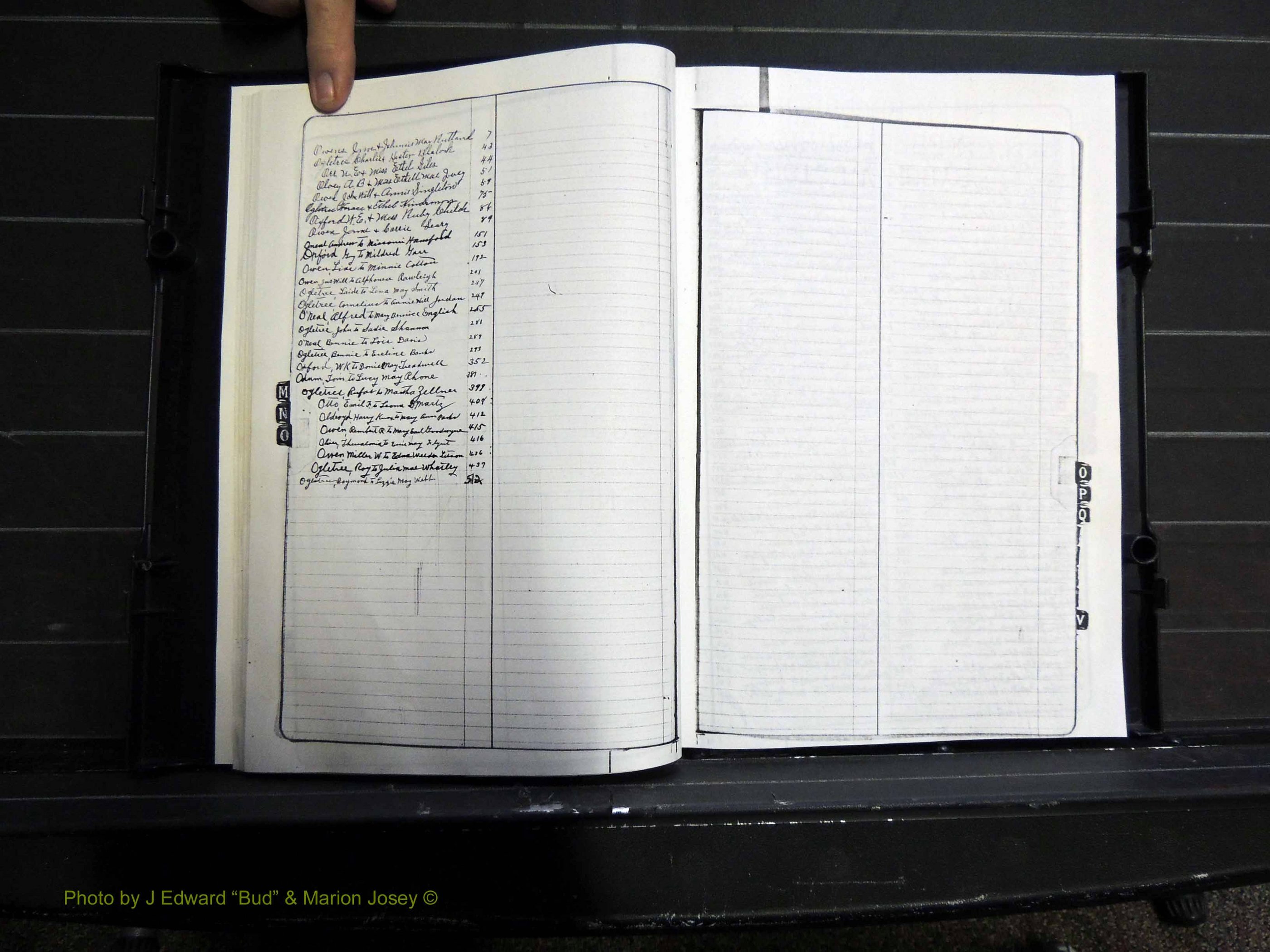 Monroe Co, GA, Marriages, Book J, 1929-1938 Index O.JPG
