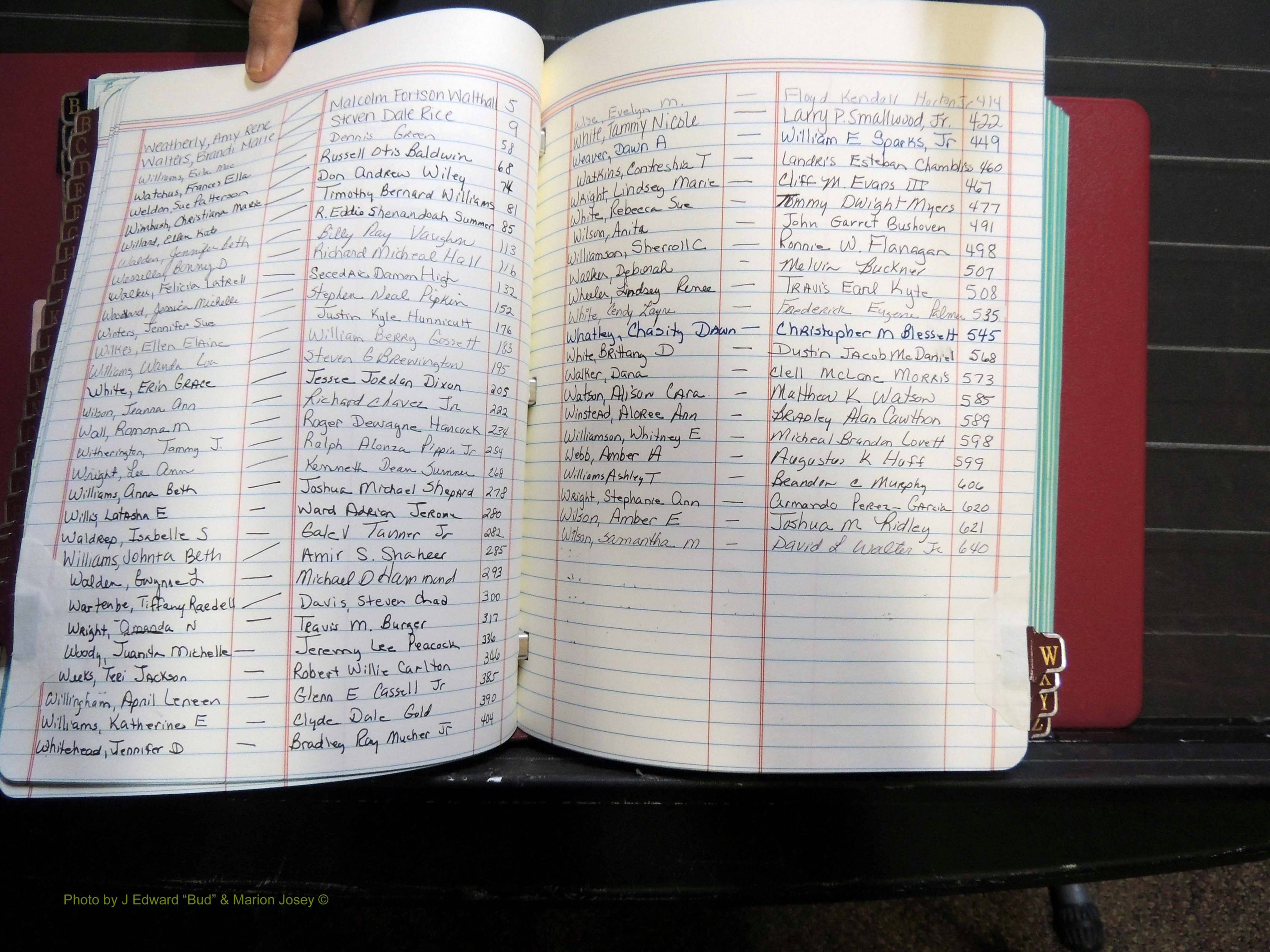 Monroe Co, GA, Marriages, Book, O, 2007-2012 Female Index W.JPG