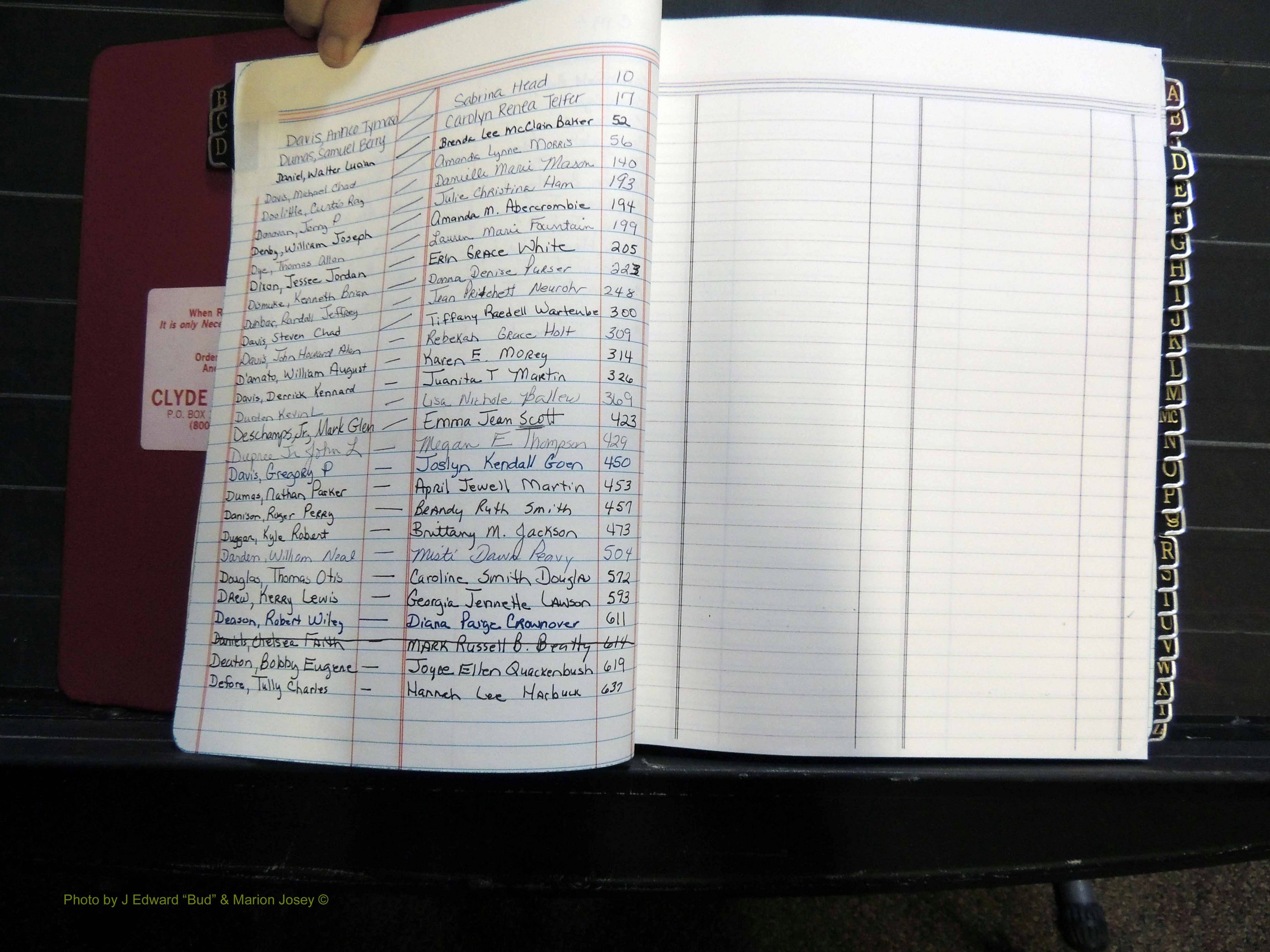 Monroe Co, GA, Marriages, Book, O, 2007-2012 Index D.JPG