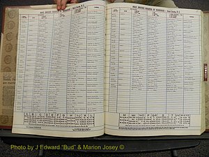 Nash Marriages, Male & Female, 1986-1988 (106).JPG