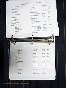 Orange Co, NC, Birth Index, D-M (689).JPG