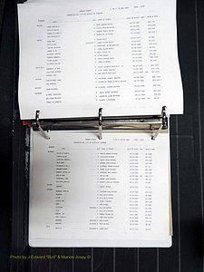 Orange Co, NC, Birth Index, D-M (698).JPG