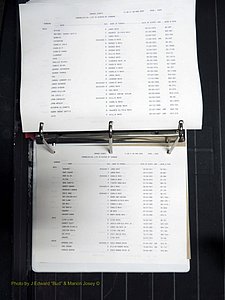 Orange Co, NC, Birth Index, D-M (699).JPG