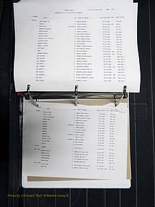 Orange Co, NC, Birth Index, D-M (702).JPG