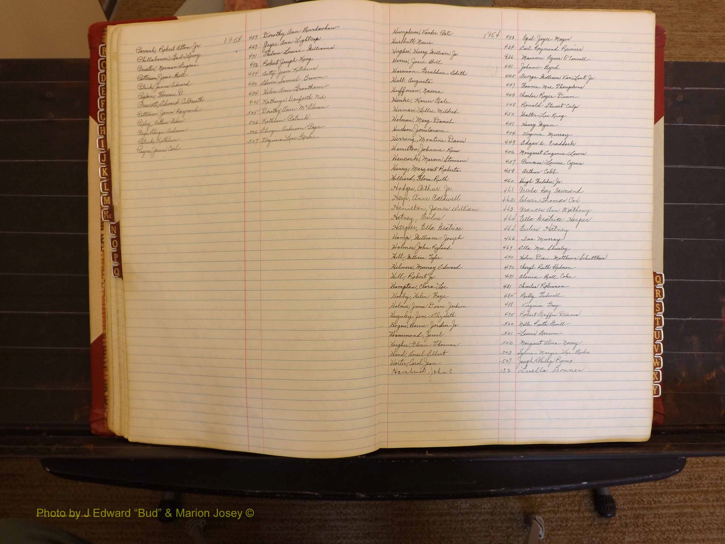 Richmond Marriages, AAA, 1952-1953 Index P & H (123).JPG