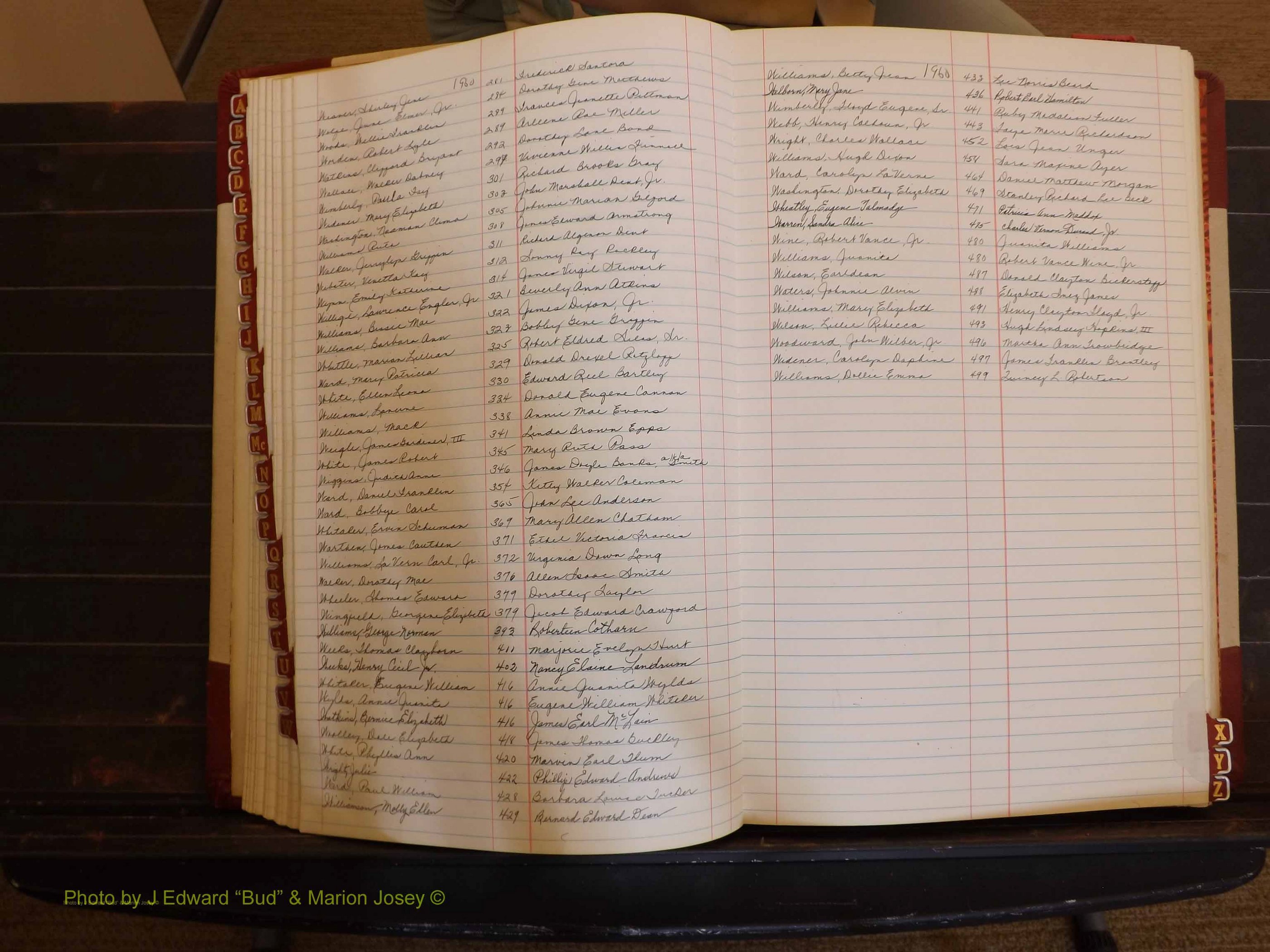 Richmond Marriages, 3D, 1959-1960 Index W (138).JPG