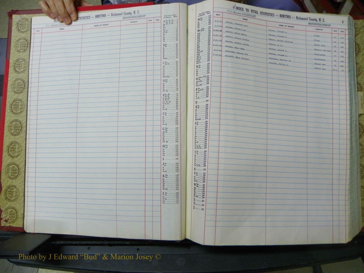 Richmond Births, A-Z, 1914-1945 301.JPG
