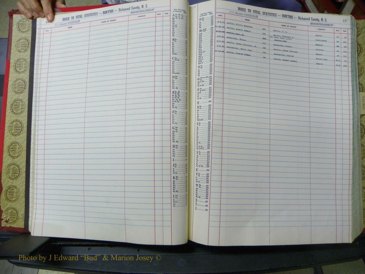 Richmond Births, A-Z, 1914-1945 310.JPG