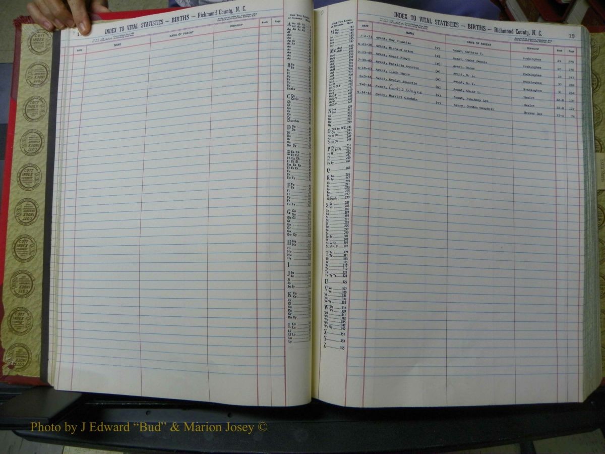 Richmond Births, A-Z, 1914-1945 311.JPG