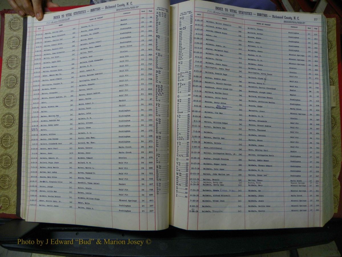 Richmond Births, A-Z, 1914-1945 315.JPG