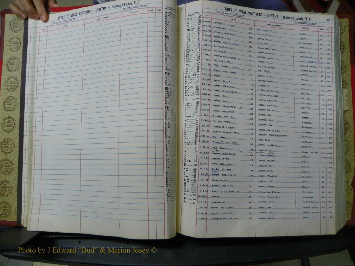 Richmond Births, A-Z, 1914-1945 323.JPG