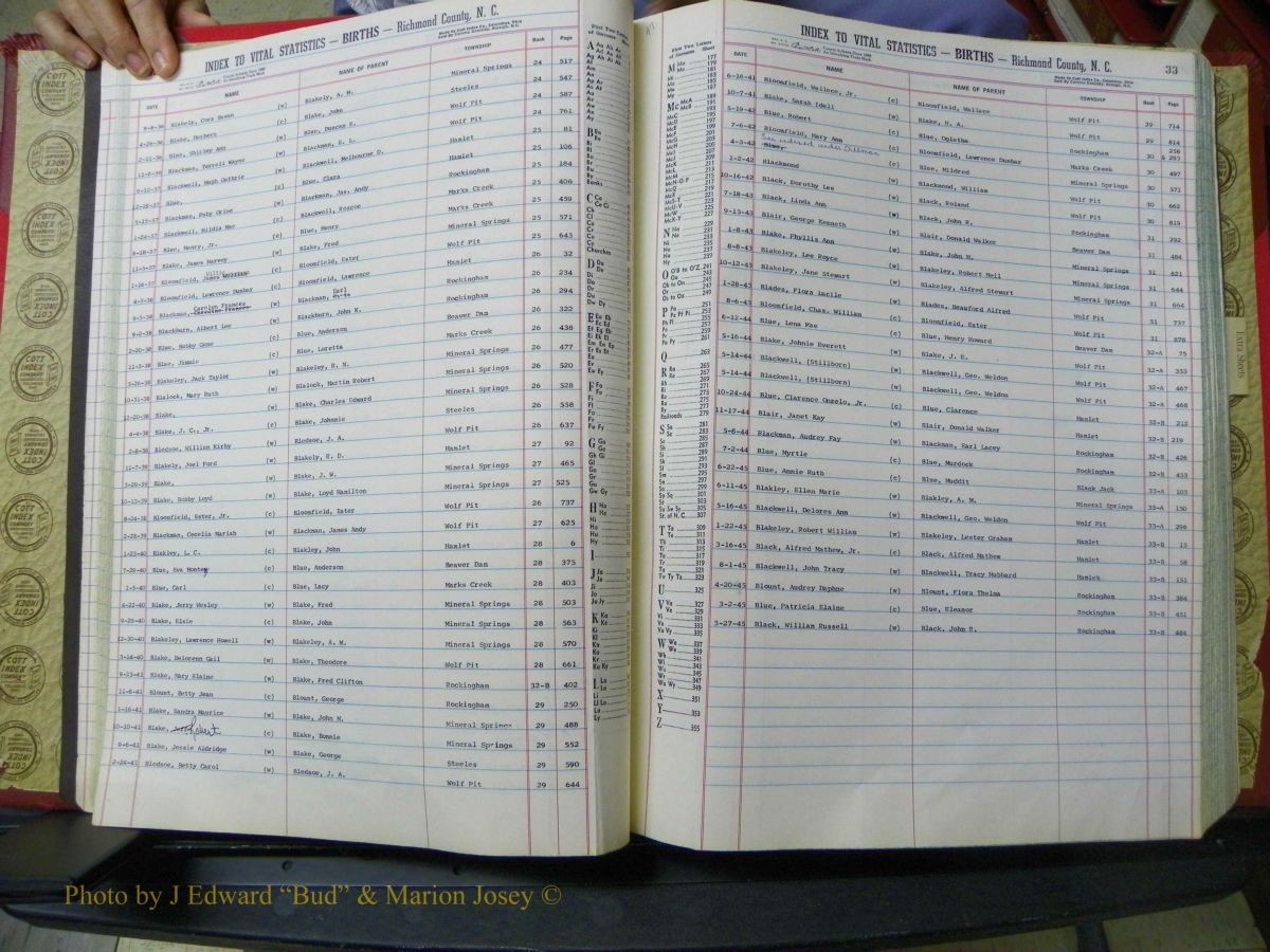 Richmond Births, A-Z, 1914-1945 324.JPG