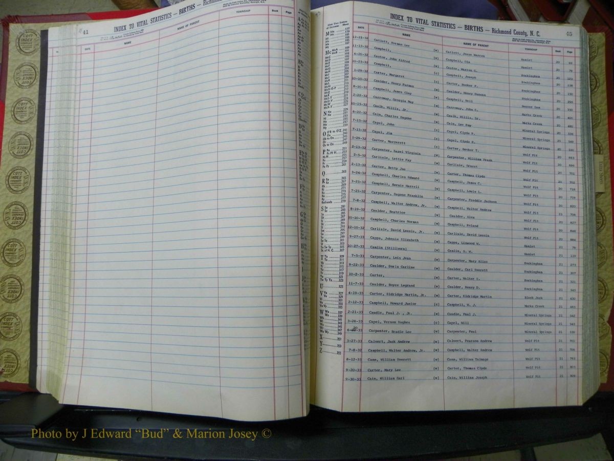Richmond Births, A-Z, 1914-1945 335.JPG