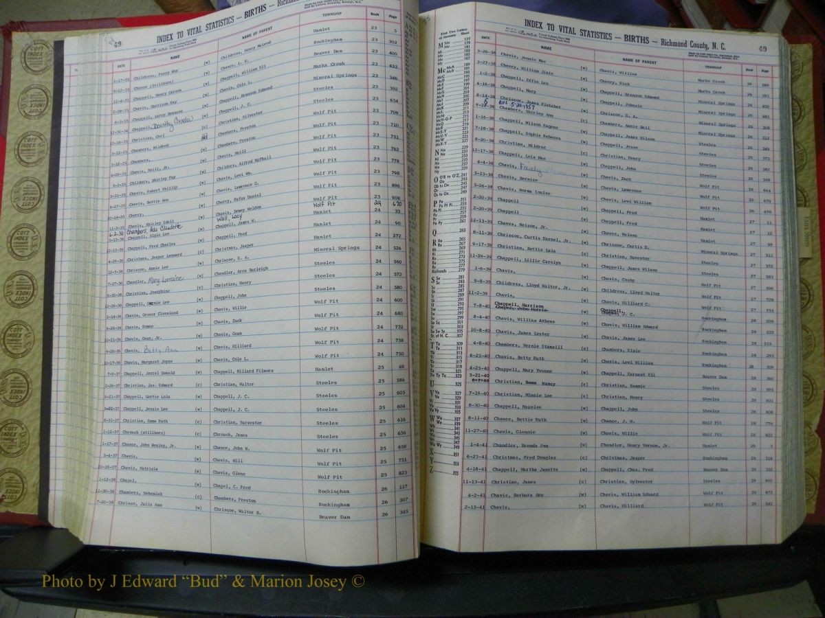 Richmond Births, A-Z, 1914-1945 342.JPG
