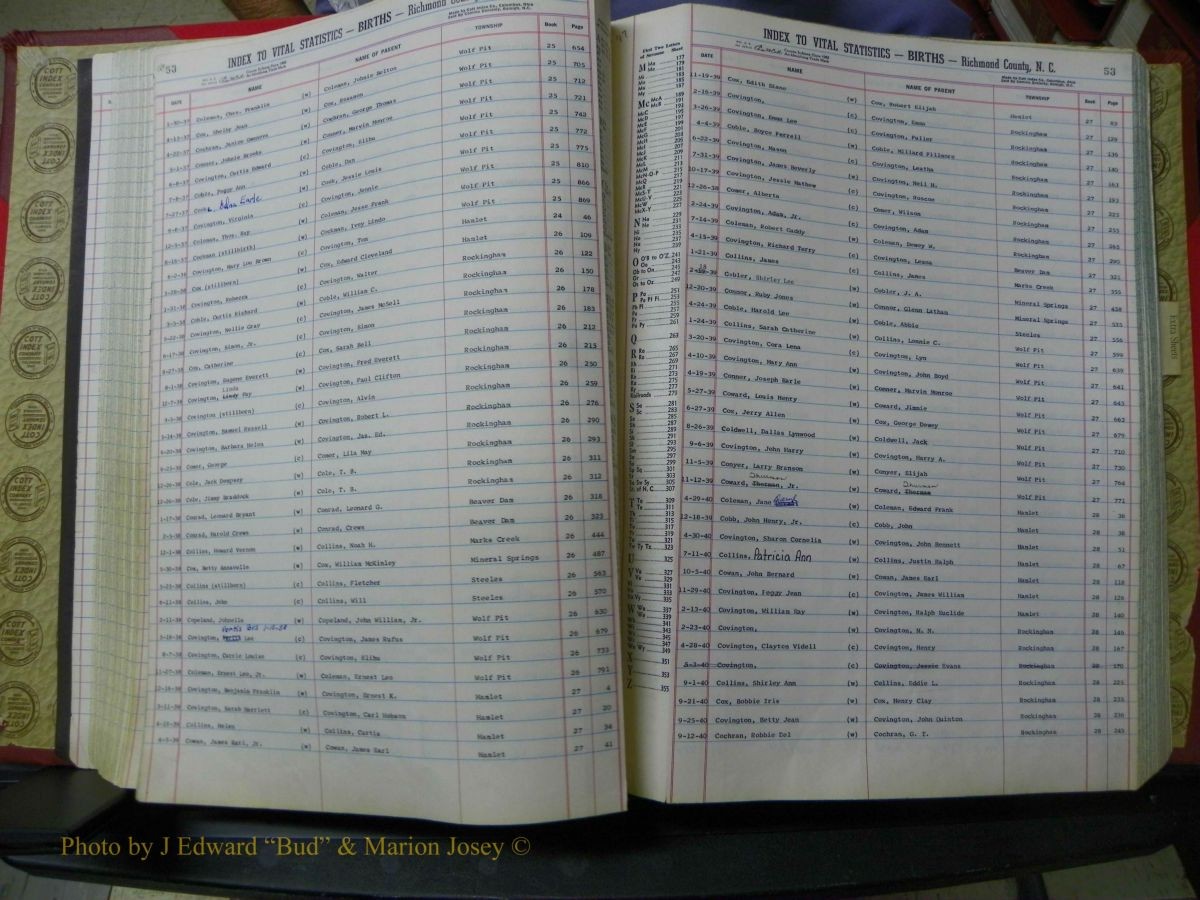 Richmond Births, A-Z, 1914-1945 348.JPG