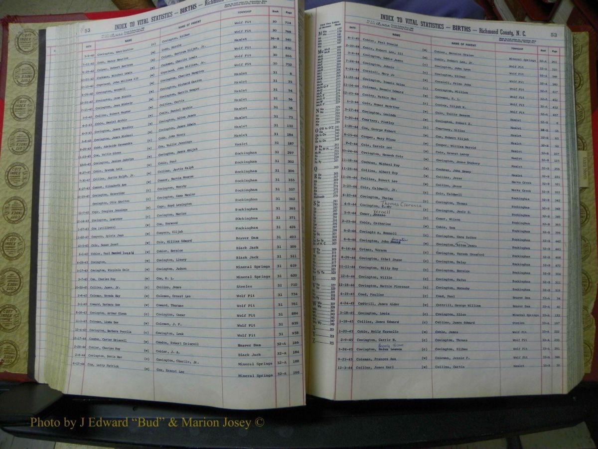 Richmond Births, A-Z, 1914-1945 349.JPG