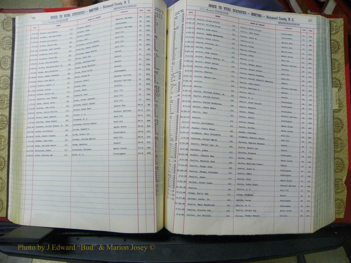 Richmond Births, A-Z, 1914-1945 355.JPG