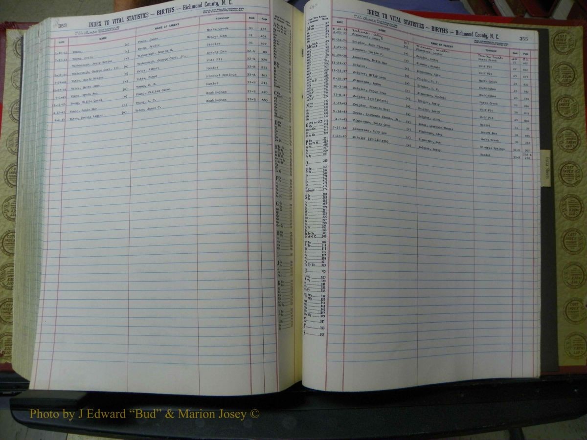 Richmond Births, A-Z, 1914-1945 565.JPG