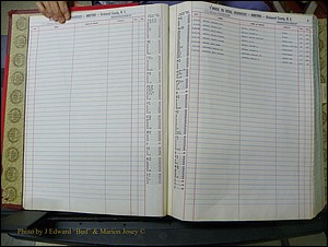 Richmond Births, A-Z, 1914-1945 301.JPG