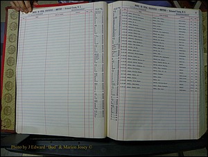 Richmond Births, A-Z, 1914-1945 302.JPG