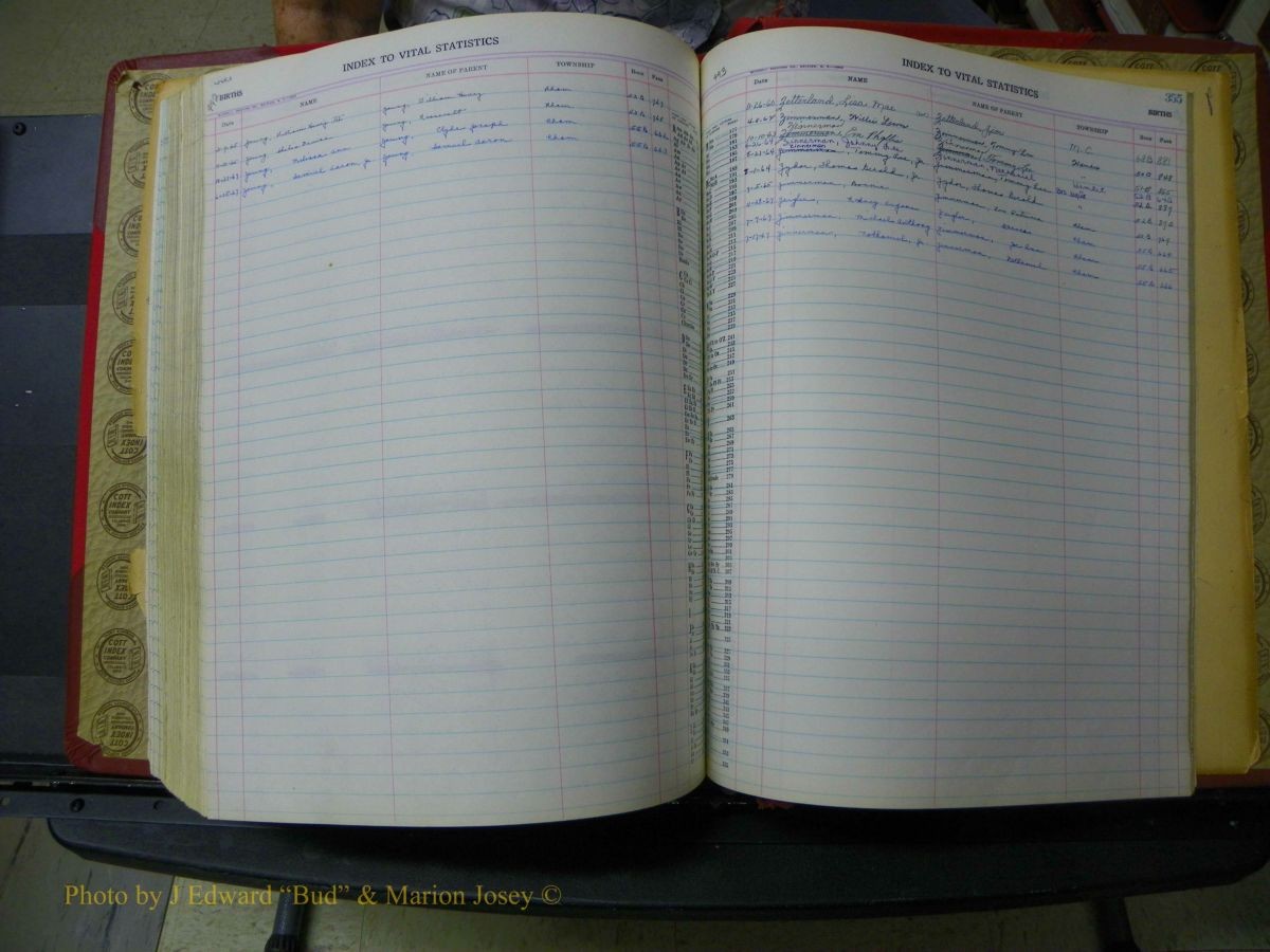 Richmond Births, A-Z, 1946-1989 485.JPG