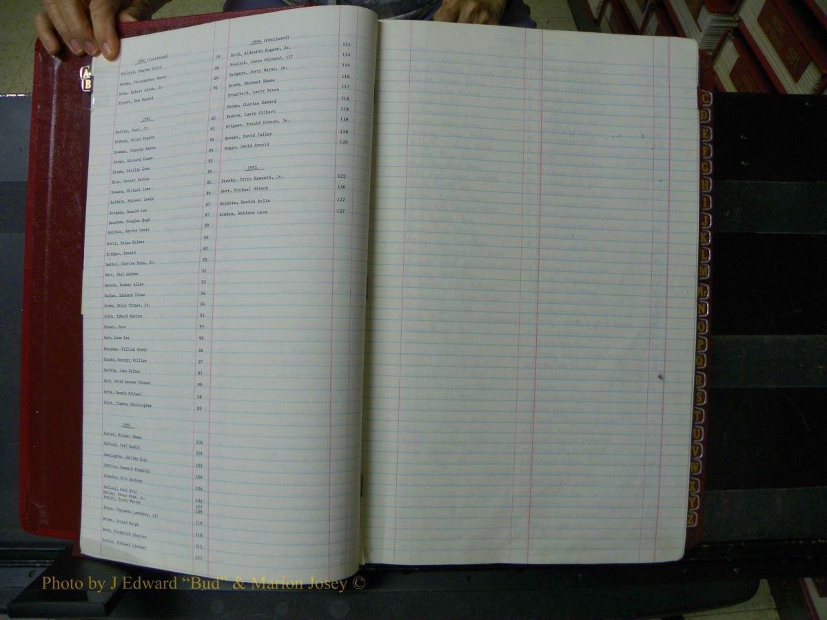 Richmond Marriages, 1938-1995 520.JPG