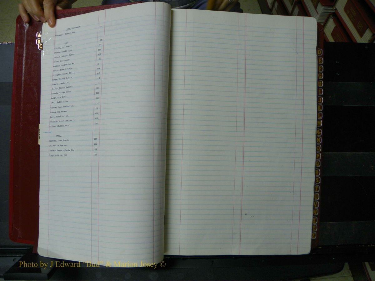 Richmond Marriages, 1938-1995 522.JPG