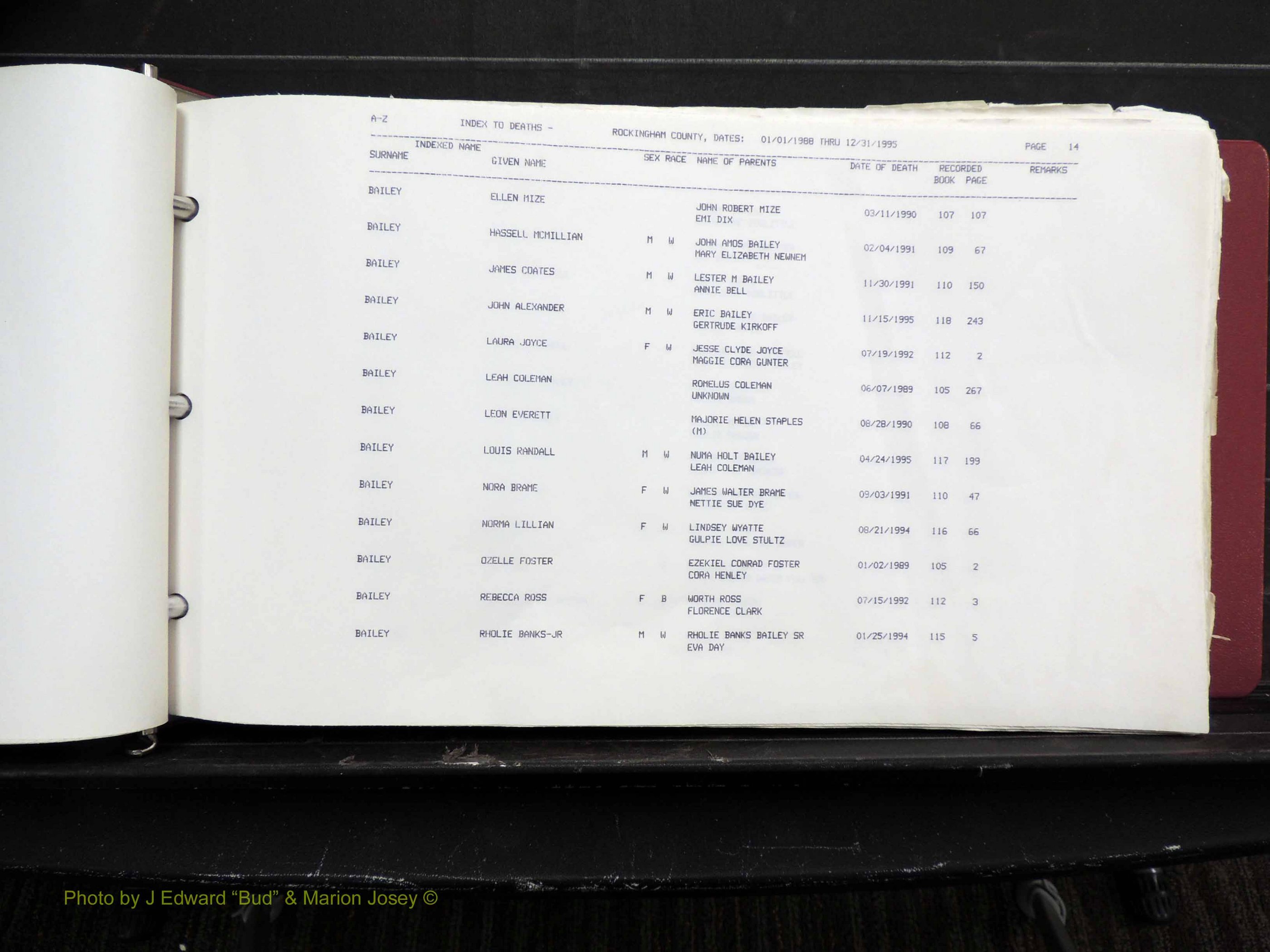 Rockingham Co, NC, Marriages, Births & Deaths 10077.JPG