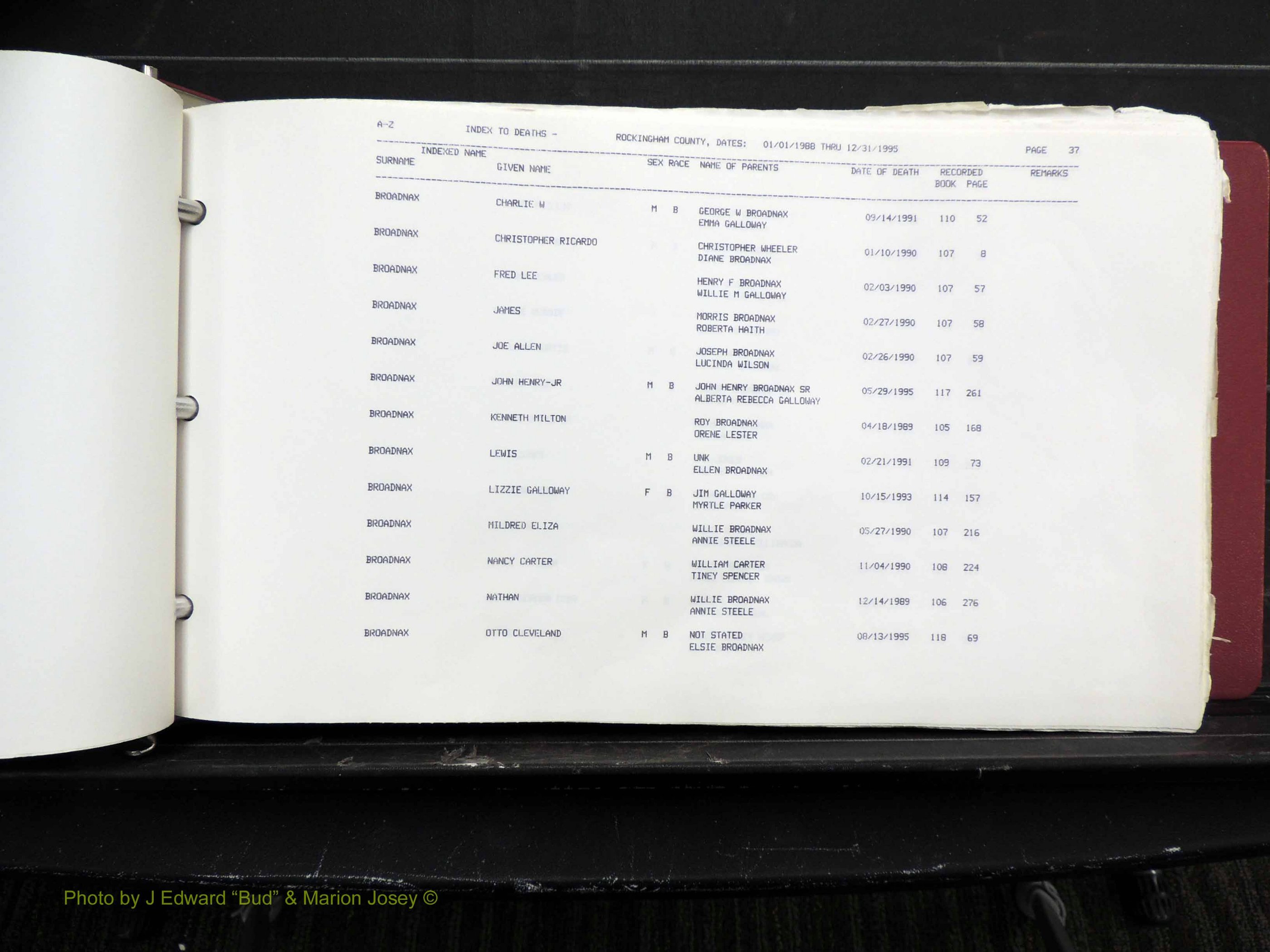 Rockingham Co, NC, Marriages, Births & Deaths 10100.JPG