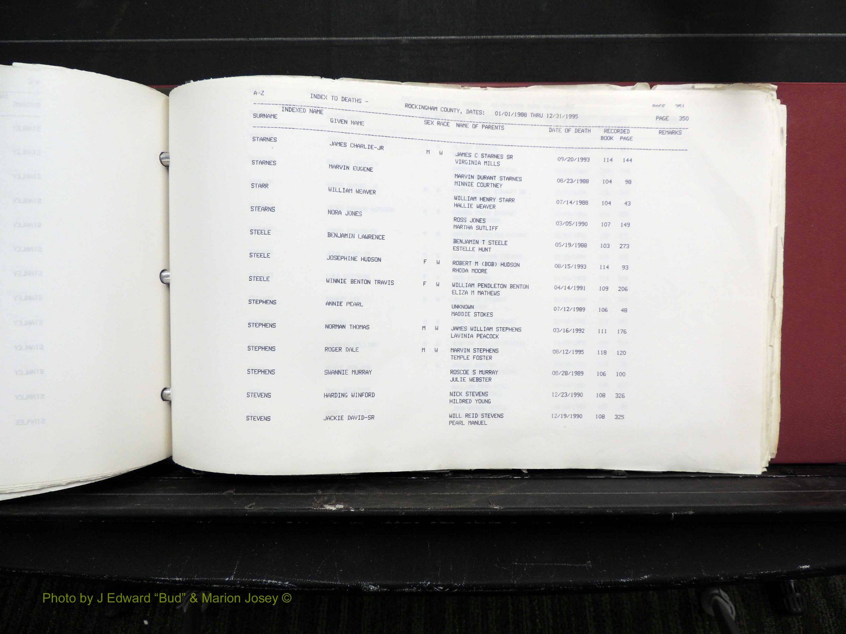 Rockingham Co, NC, Marriages, Births & Deaths 10414.JPG